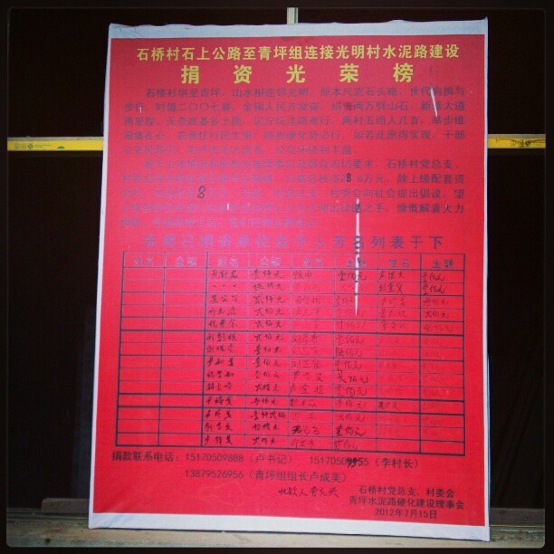 2013/02/13 — 水泥路捐资光荣榜